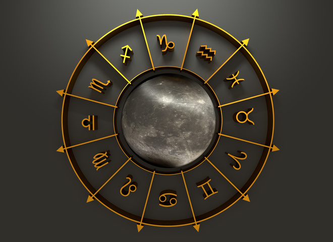Astrology symbols circle